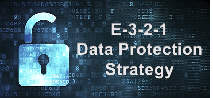 E-3-2-1 Data Protection Strategy